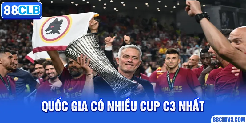 Cup C3 Là Gì? - Giải Đáp Mọi Vấn Đề Cho Hội Viên Cùng 88CLB Quốc gia có nhiều Cup C3 nhất